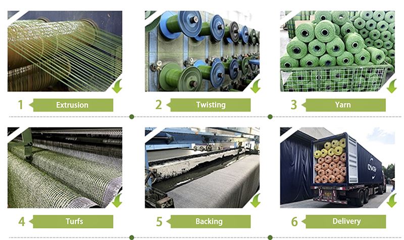 artificial turf